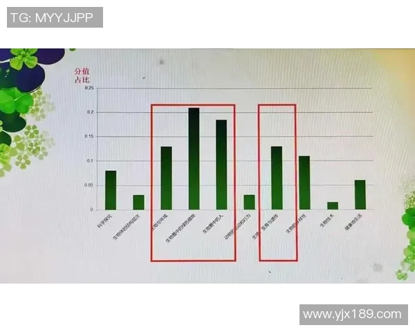 赛后分析:西安羽毛球队与上海羽毛球队个人能力对比探讨